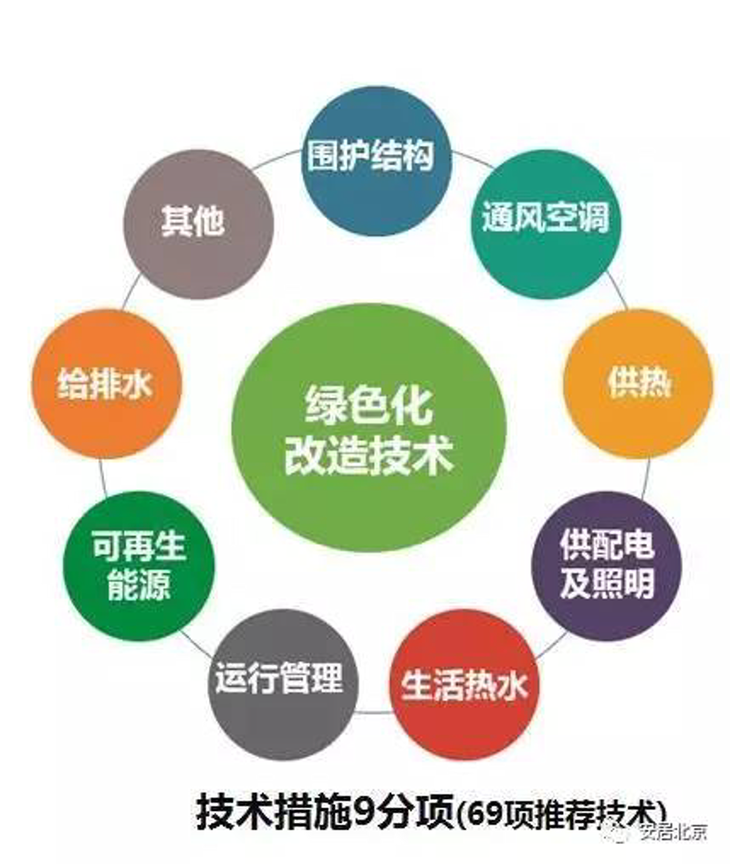 能源审计：为企业节能降耗注入“体检”力量