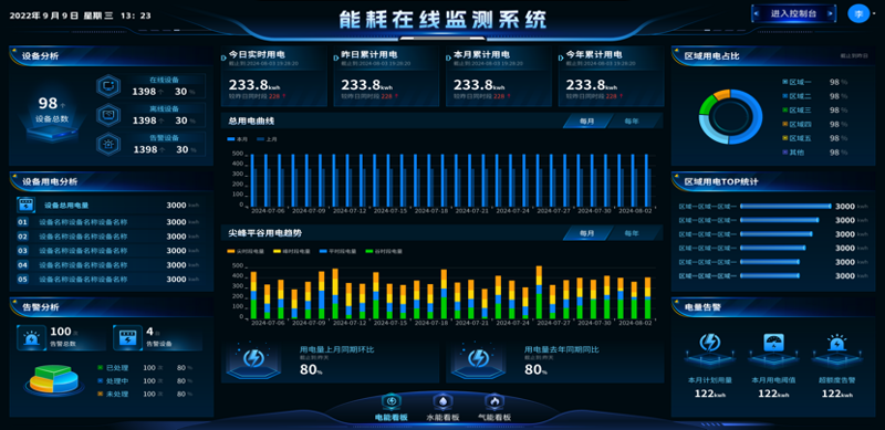 绿色革命：节能设备在工业领域的革新力量