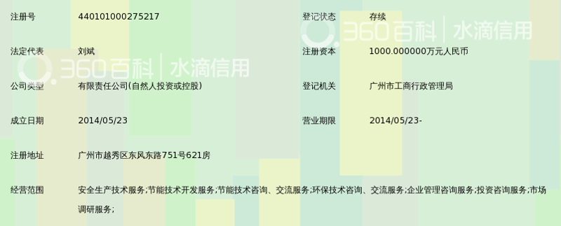 绿色转型：节能改造如何引领工业革命
